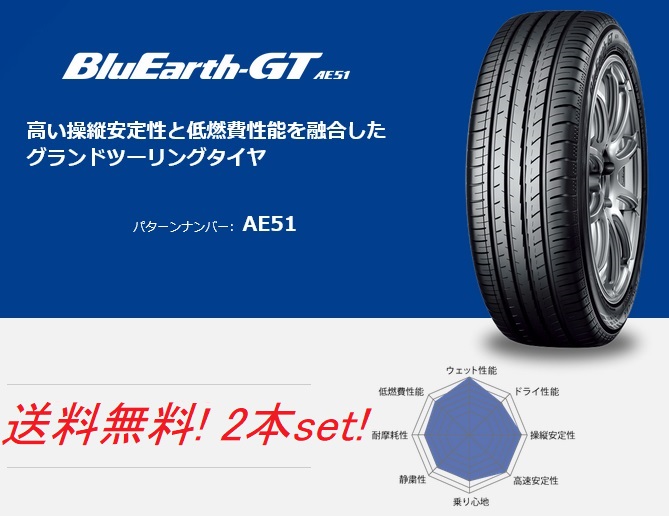 2024年式 超バリ山 ヨコハマ BluEarth-GT ブルーアース AE51 215/45R17 