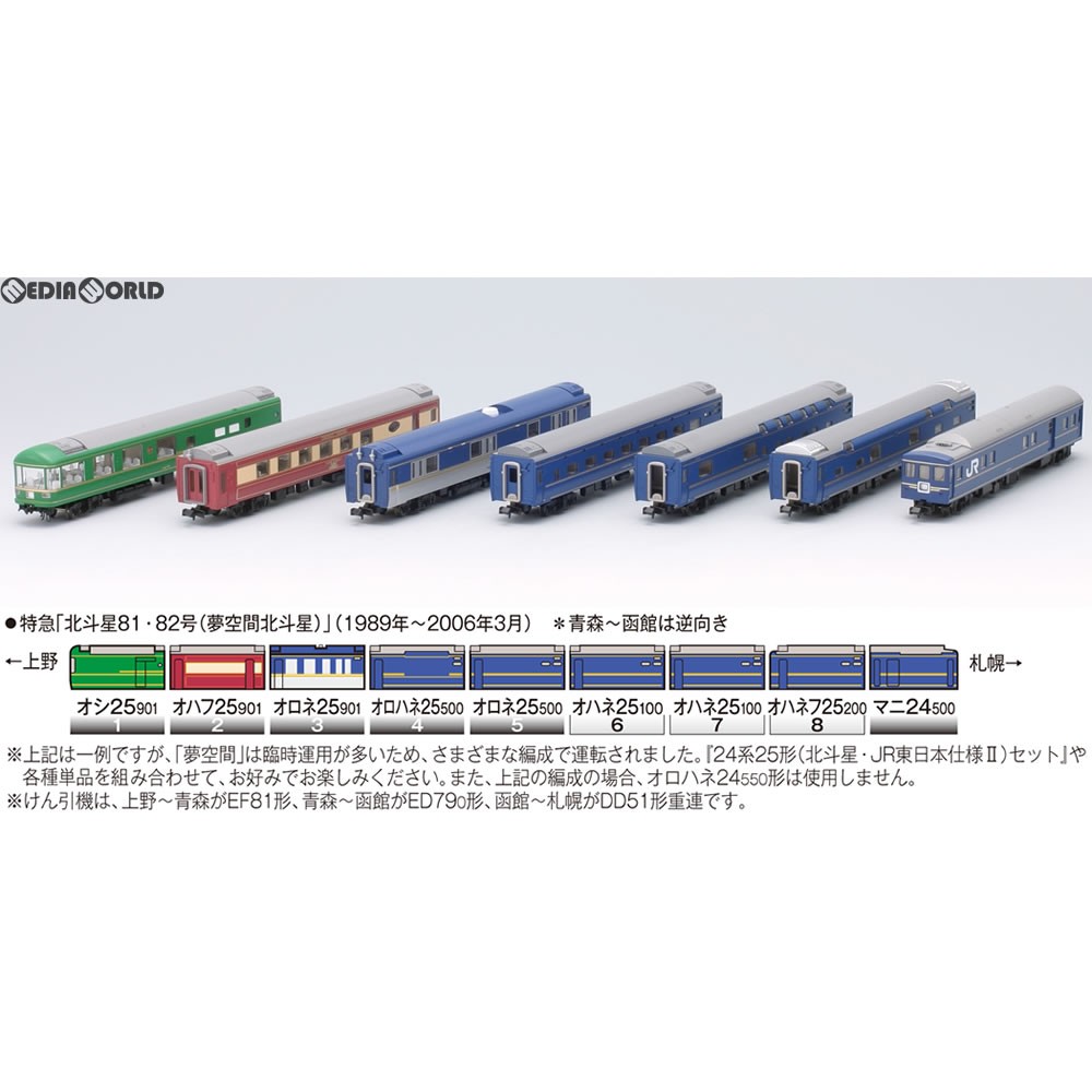 TOMIX 92792 JR 24系25形特急寝台客車(夢空間北斗星)セット 2023年最新