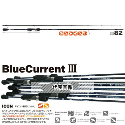 2026年最新】ブルーカレントⅢ 82の新品・未使用品・中古品｜Yahoo