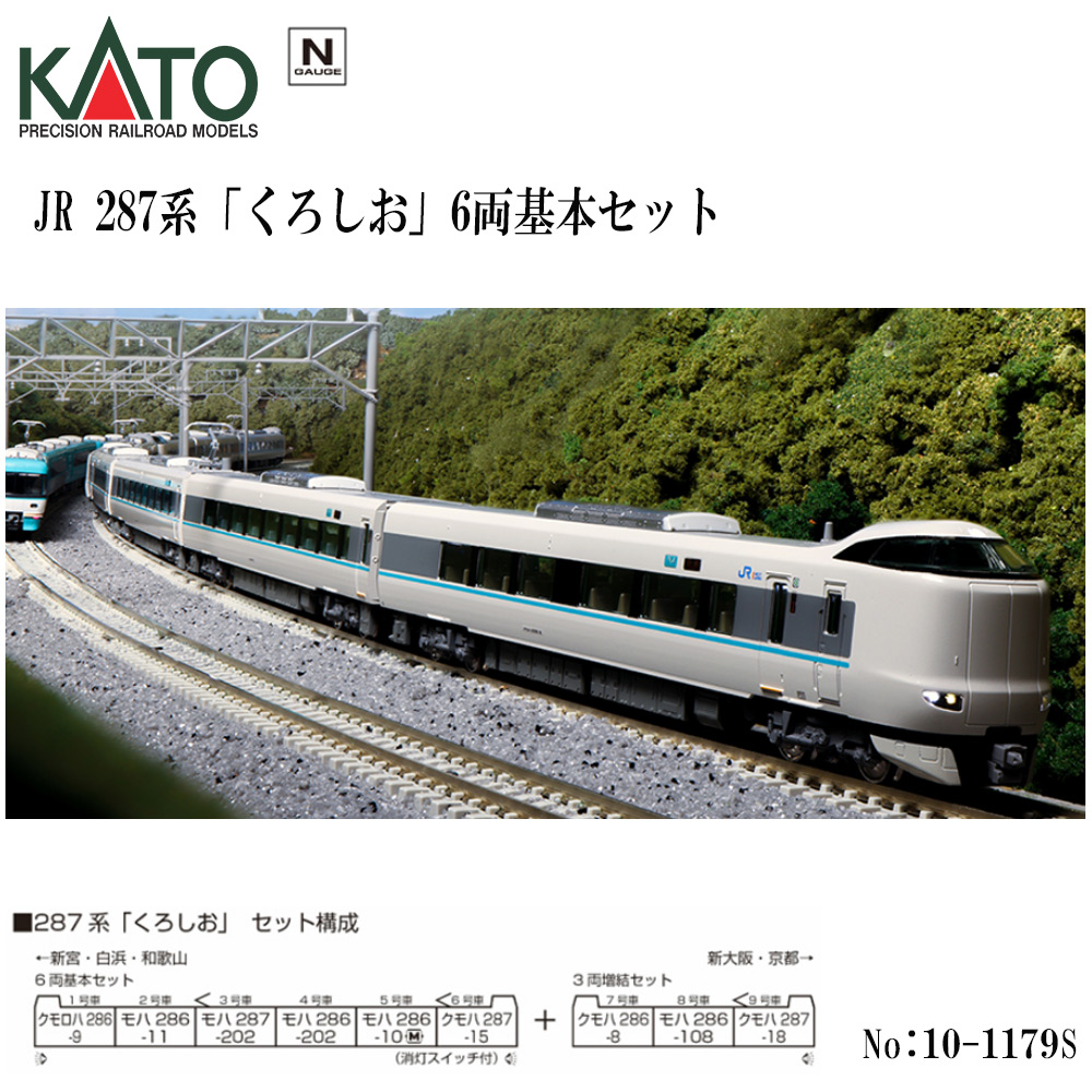 2026年最新】kato 683系の新品・未使用品・中古品｜Yahoo!フリマ（旧