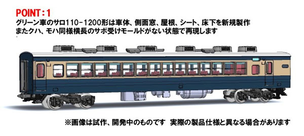 southさん専用 TOMIX 97628 国鉄 113 1000系近郊電車(横須賀・総武快速線・幕張電車区