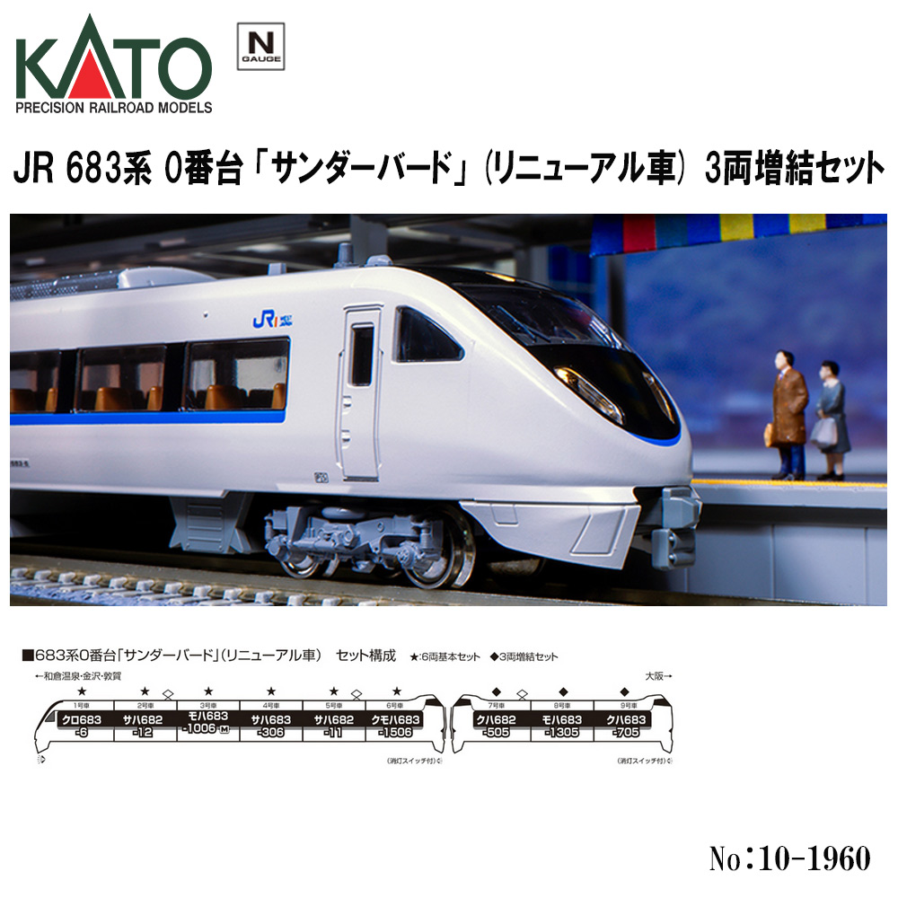 KATO Nゲージ 683系「サンダーバード」(リニューアル車) 3両増結セット