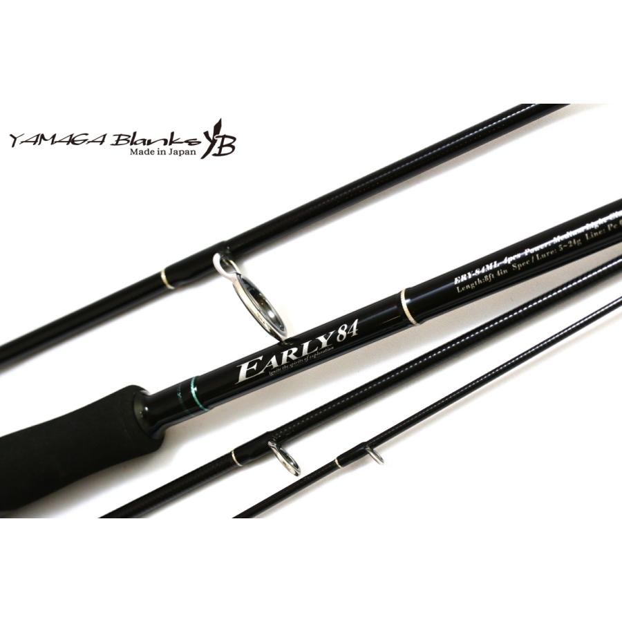 EARLY for Mobile 84ML