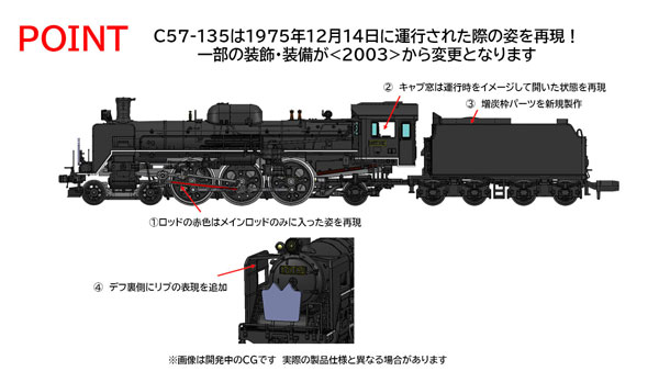 トミックス TOMIX 2012 国鉄 C57形蒸気機関車(135号機)｜Yahoo!フリマ