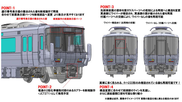 7月4日出品終了 TOMIX 97632 JR 223系2000番台 近郊電車 1次車 転落