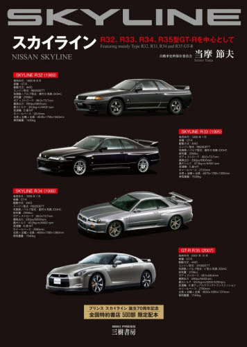 2026年最新】Yahoo!オークション - r33 gt-r(すべて)の中古品・新品