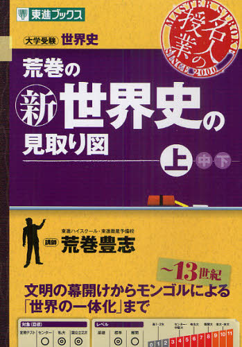 2026年最新】Yahoo!オークション - 荒巻(すべて)の中古品・新品・未