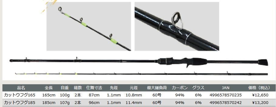 Amazon | Taniyama 船匠 カットウフグ165（全長1.65m）2本継