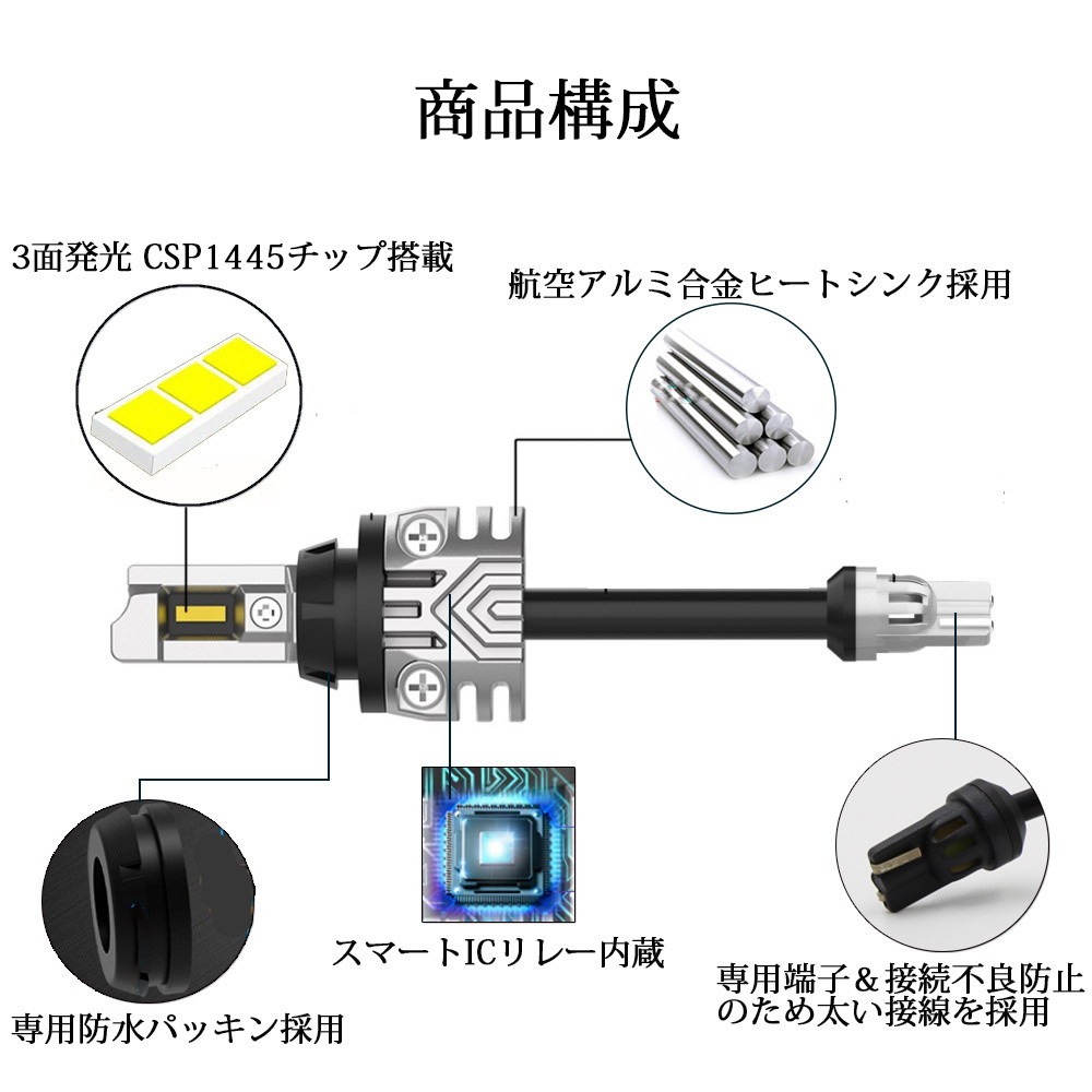 LEDバックランプ T20シングル DC12V 40W 6000ルーメン 6000K ホワイト 無極性 3面発光 2本セット 1年保証[M便 0/1]