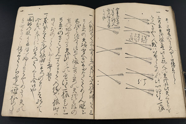 江戸前期 『 弓術書 かちたちたいはいの事 』 古文書