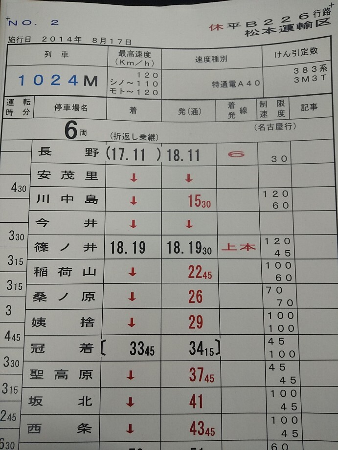 運転士スタフ時刻表》JR東日本 松本運輸区 長野~岡谷 間 383系 運転士スタフ時刻表》JR東日本 松本運輸区 長野~岡谷 間 383系