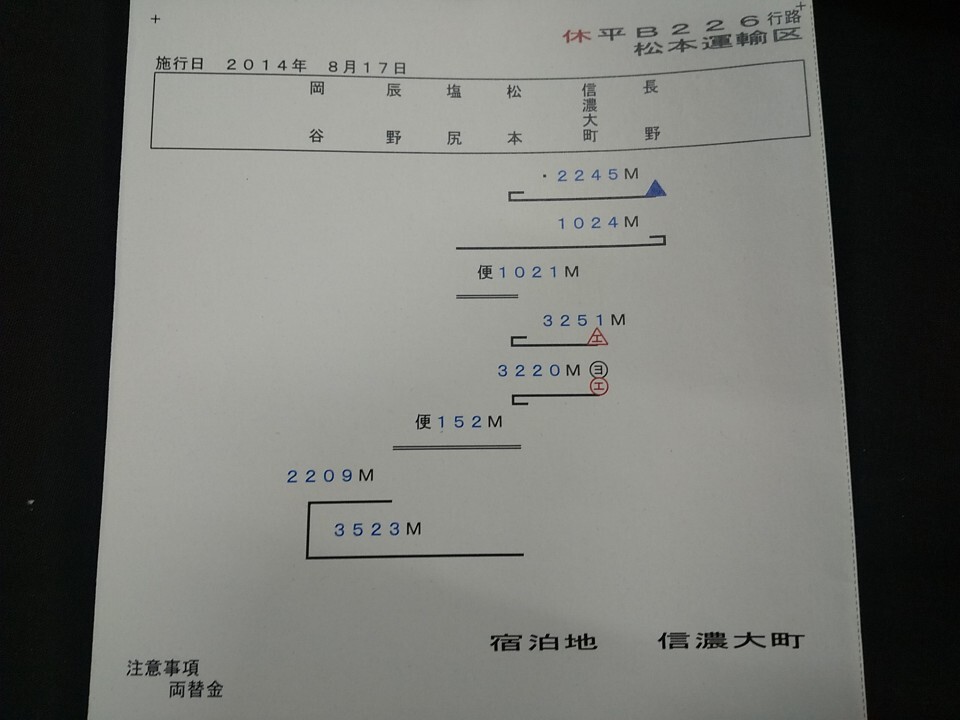 運転士スタフ時刻表》JR東日本 松本運輸区 長野~岡谷 間 383系 運転士スタフ時刻表》JR東日本 松本運輸区 長野~岡谷 間 383系