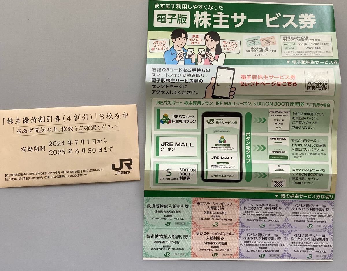 JR東日本株主優待割引券 株主サービス券 有効期限　2025年6月30日