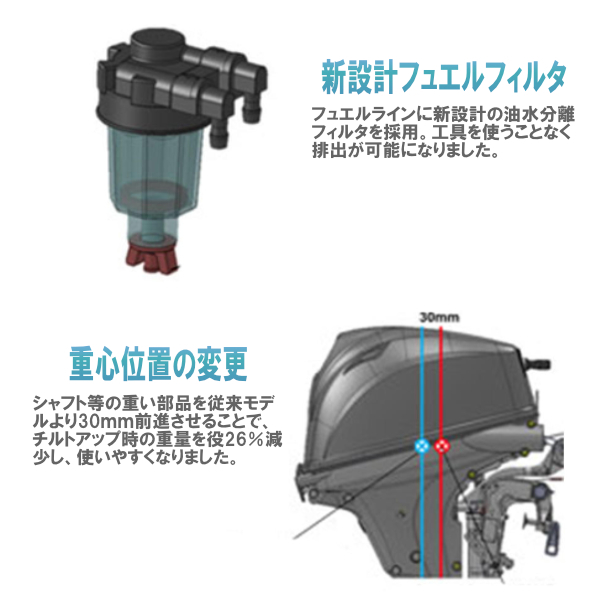 MFS20E EFL|トーハツ20馬力船外機エンジン|純正ホワイト仕様 MFS20E EFL|トーハツ20馬力船外機エンジン|純正ホワイト仕様