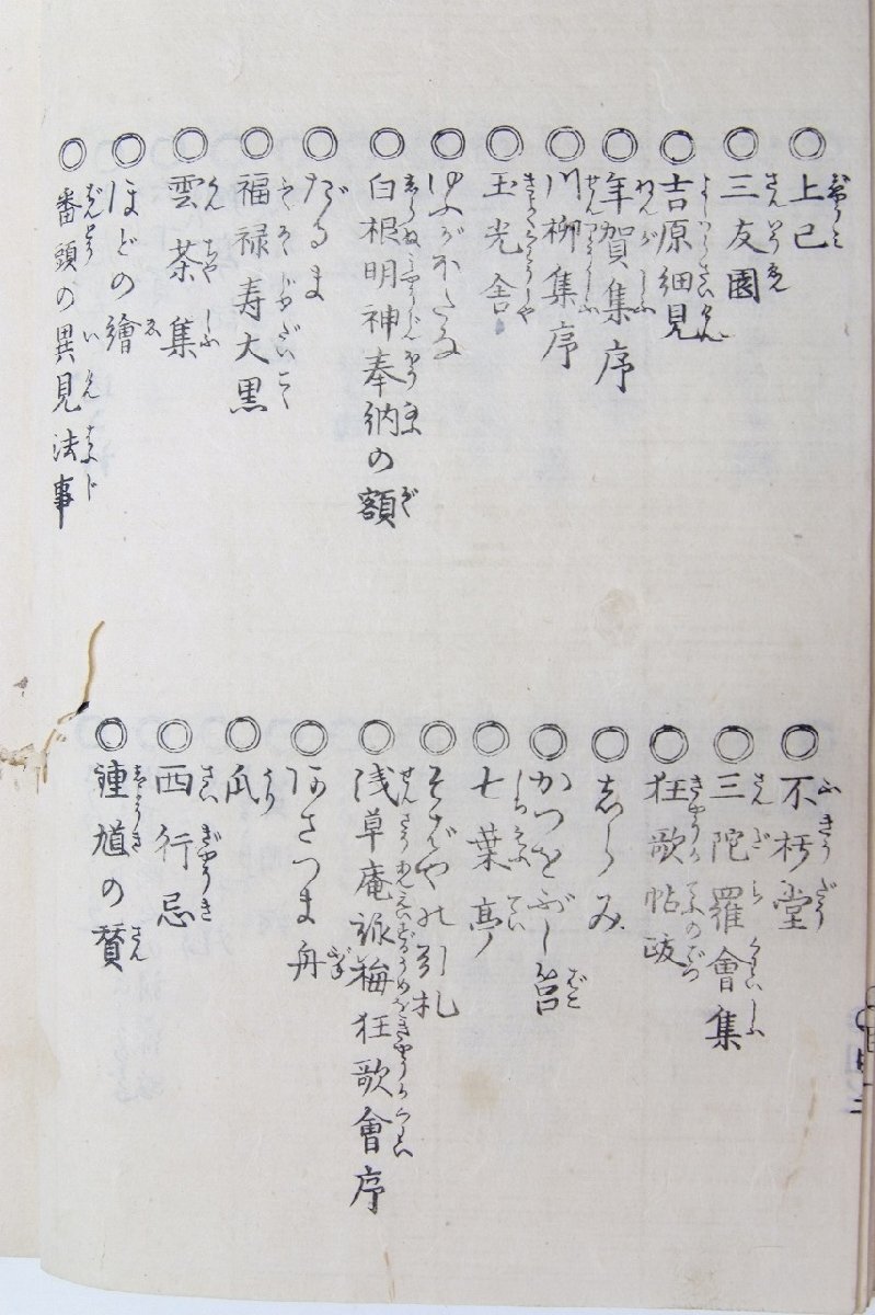 和本】狂文吾嬬那万俚 上・下巻 2冊 六樹園飯盛述 塵外楼清澄校 和本】狂文吾嬬那万俚 上・下巻 2冊 六樹園飯盛述 塵外楼清澄校