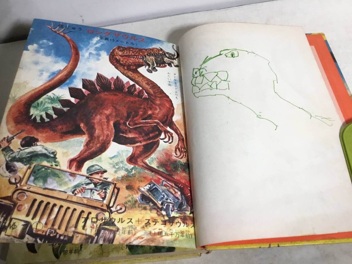 怪獣かき方大図鑑』〈恐竜・怪鳥編〉著/平沢茂太郎 若木書房 怪獣かき方大図鑑』〈恐竜・怪鳥編〉著/平沢茂太郎 若木書房