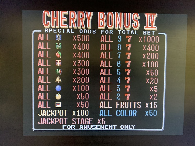 ジャンク●ダイナ●チェリーボーナス　Ⅳ●インスト、DIP表コピー●●匿名配送●中古品●