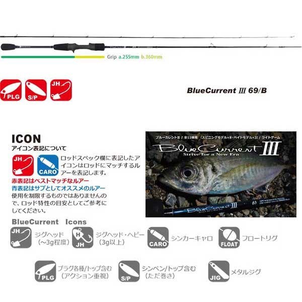 ヤマガブランクス ブルーカレント III (Blue Current) 69/B ベイト アジ・メバル ロッド