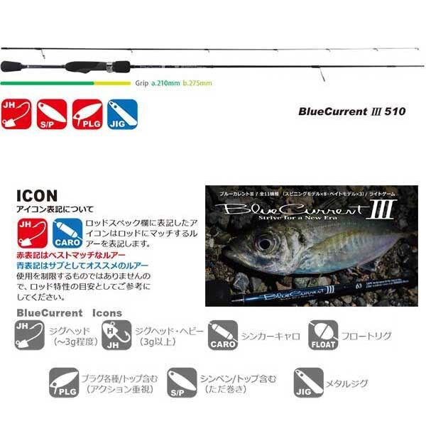 ヤマガブランクス ブルーカレント III (Blue Current) 510 スピニング アジ・メバル ロッド