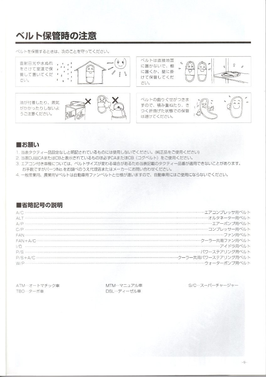 ダイハツ ウェイク LA700S DAIHATSU WAKE / トヨタモビリティパーツ エアコンベルト クーラーベルト V98S3-0682 低弾性 V-RIBBED BELT_画像8