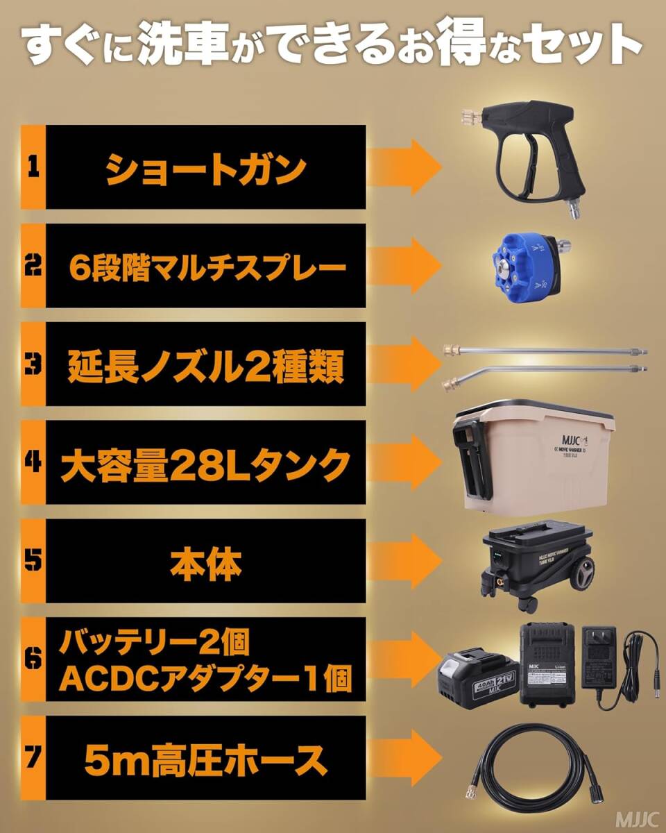 MJJC ポータブル 高圧洗浄機 コードレス 充電式 タンク式 大容量 MJJC ポータブル 高圧洗浄機 コードレス 充電式 タンク式 大容量