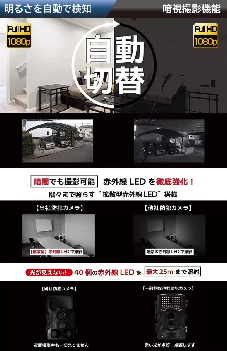 高画質 ソーラーパネル付き防犯カメラ 高画質 ソーラーパネル付き防犯カメラ