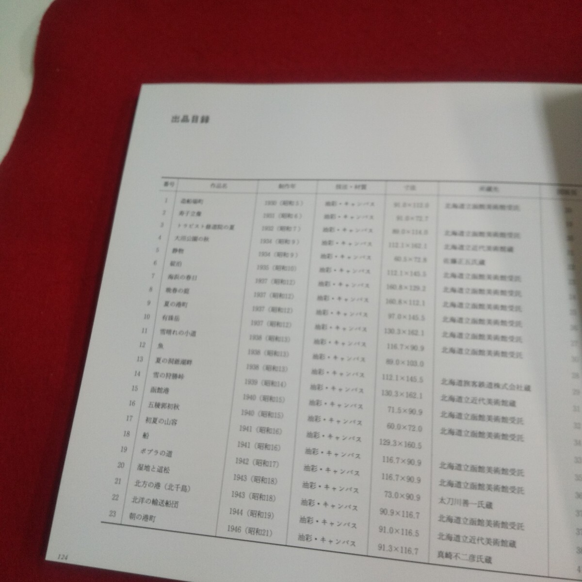 item_image_4