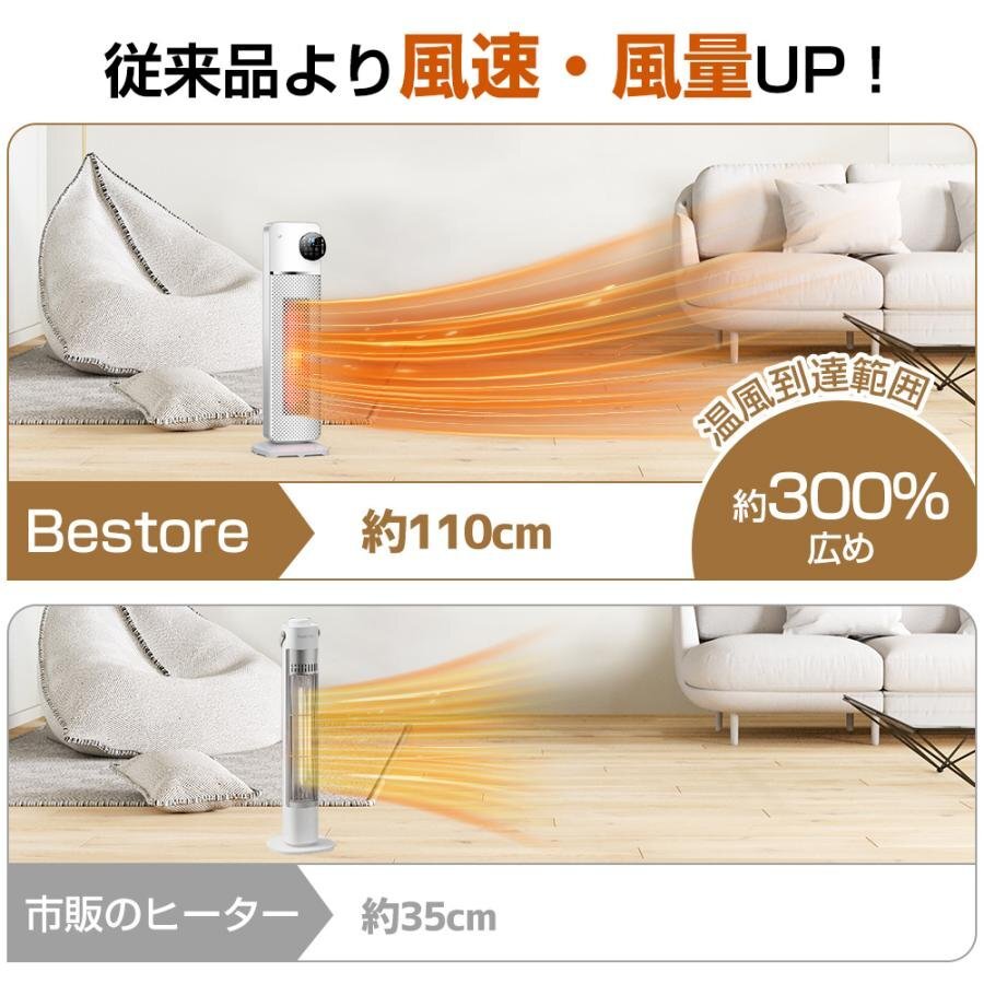 セラミックヒーター ファンヒーター セラミックファンヒーター人感機能付き 自由溫度調(diào)整 タイマ機能 1臺2役 送風機能 リモコン付き 首振り