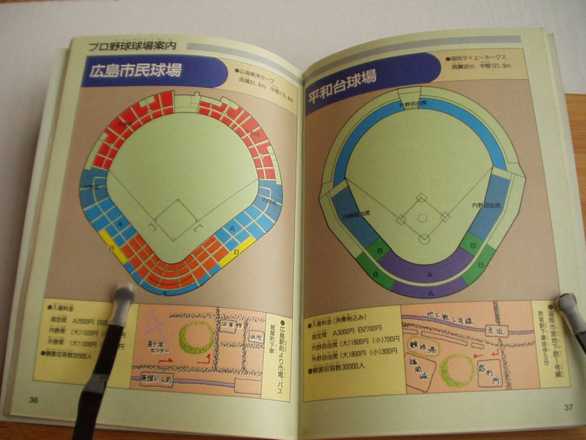 雑志付録 プロ野球選手 1989 データブック