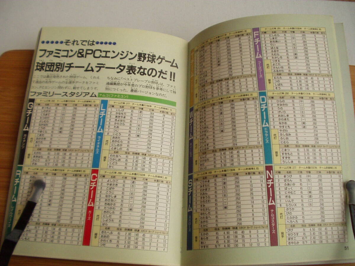 雑志付録 プロ野球選手 1989 データブック
