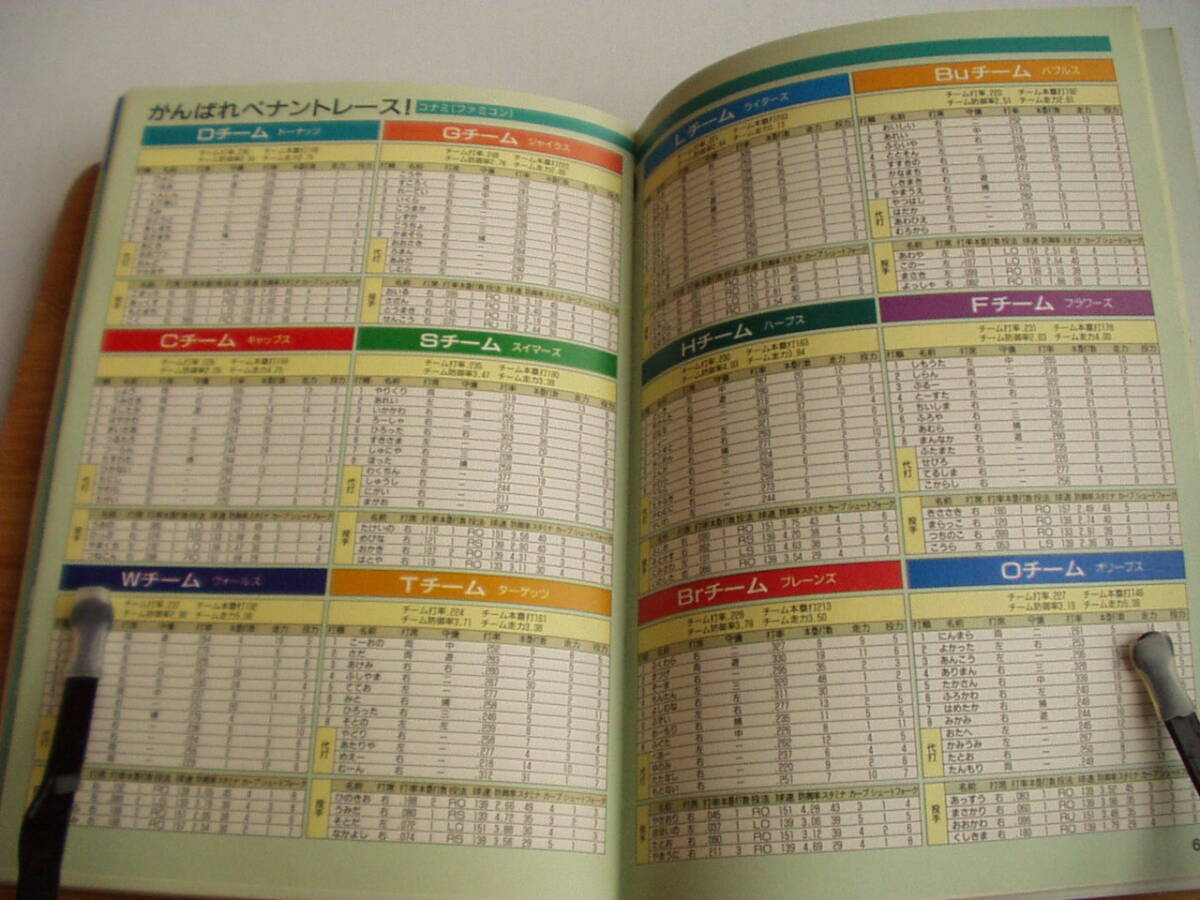 雑志付録 プロ野球選手 1989 データブック