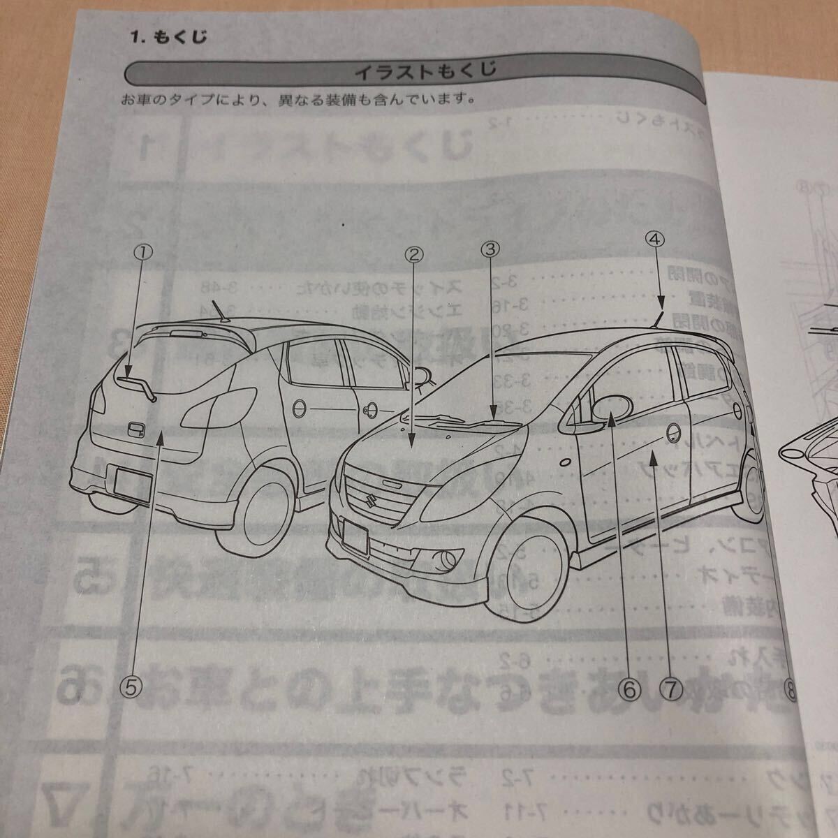  Cervo HG21S 2006 год 10 месяц эпоха Heisei 18 год инструкция по эксплуатации руководство пользователя 2 позиций комплект б/у *