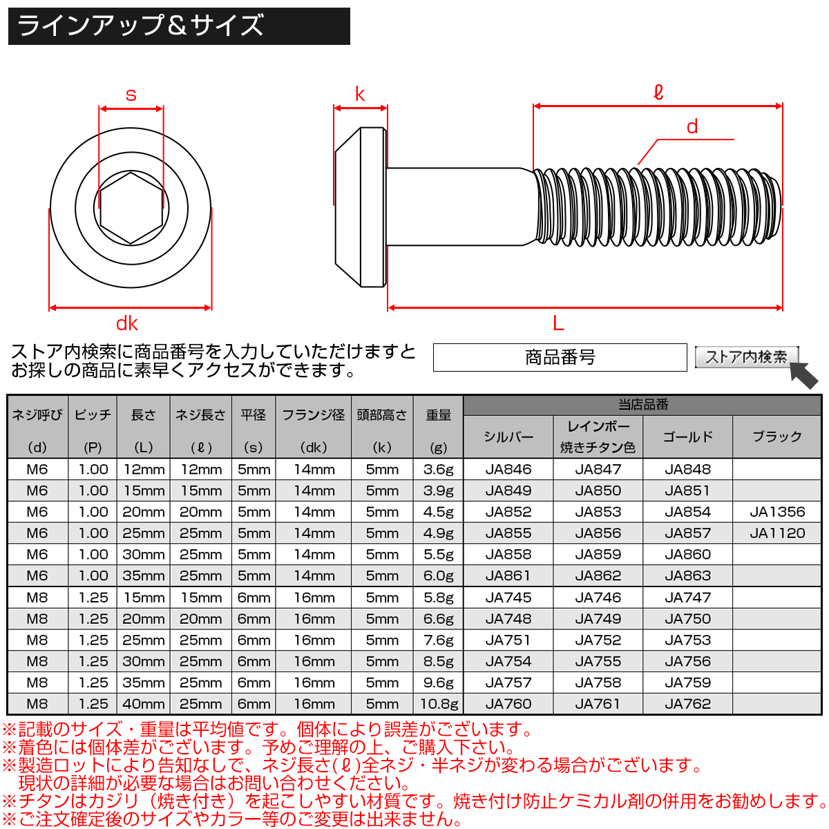M6×25mm P1.00 64チタン制 ボタンボルト テーパーヘッド ブラック チタンボルト カスタムボルト JA1120