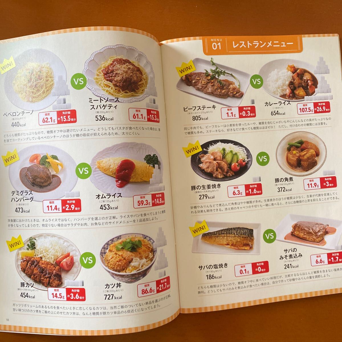 *Tarzan.W сломан & смотри понимать! сахар качество off *2 шт. комплект * Yamamoto Sayaka, тренировка постер есть *NMB48,AKB48* диета,.tore* стоимость доставки Y230~*