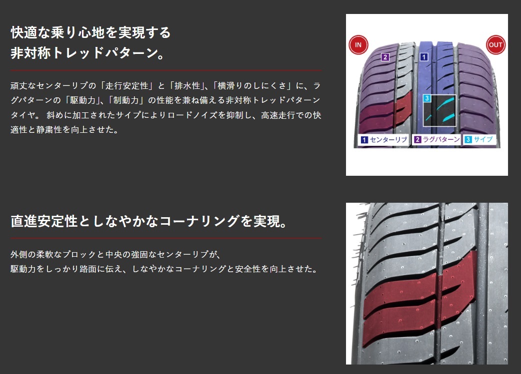 GRIPMAX/ рукоятка Max STATURE H/T шина 4шт.@275/40R20 106Y XL черный боковина 6996779120336