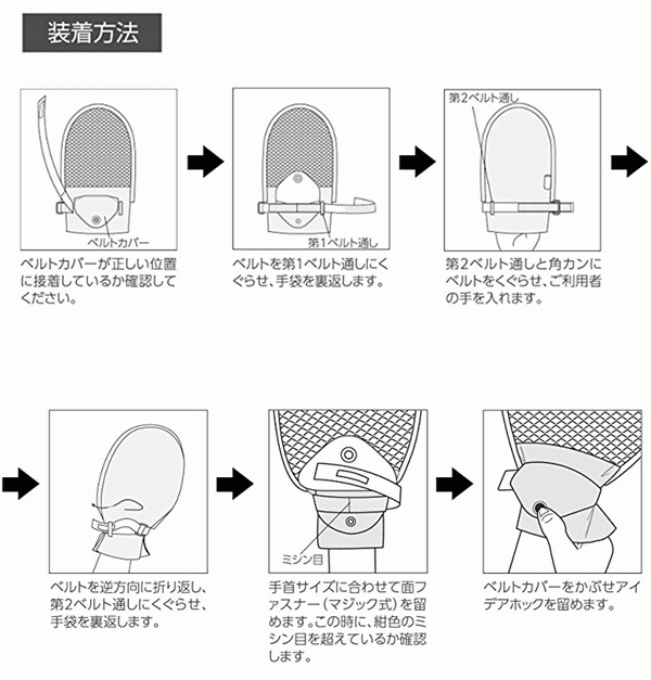【平日15時まで即日出荷】フドーてぶくろNo.6　2枚入 M【介護(hù) ミトン 防止 拘束 予防 アイデアホック 竹虎】