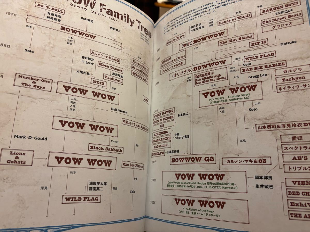 VOWWOW vow wow Tシャツ Sサイズ パンフレット&写真集 完売 VOWWOW vow wow Tシャツ Sサイズ パンフレット&写真集 完売