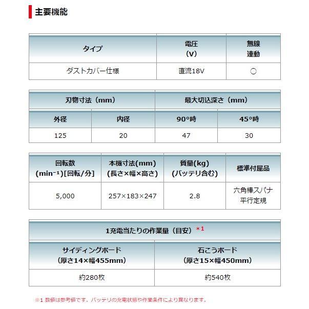 マキタ[makita] 18V 125mm充電式防じんマルノコ KS514DZ チップソー別売（本體/ダストカバー仕様）