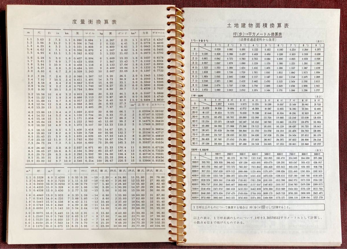 盛岡鉄道管理局/1968年/昭和43年/未記入/ビジネス?ダイアリー/日記帳/BUSINESS DIARY/巖手県盛岡市/メモ帳