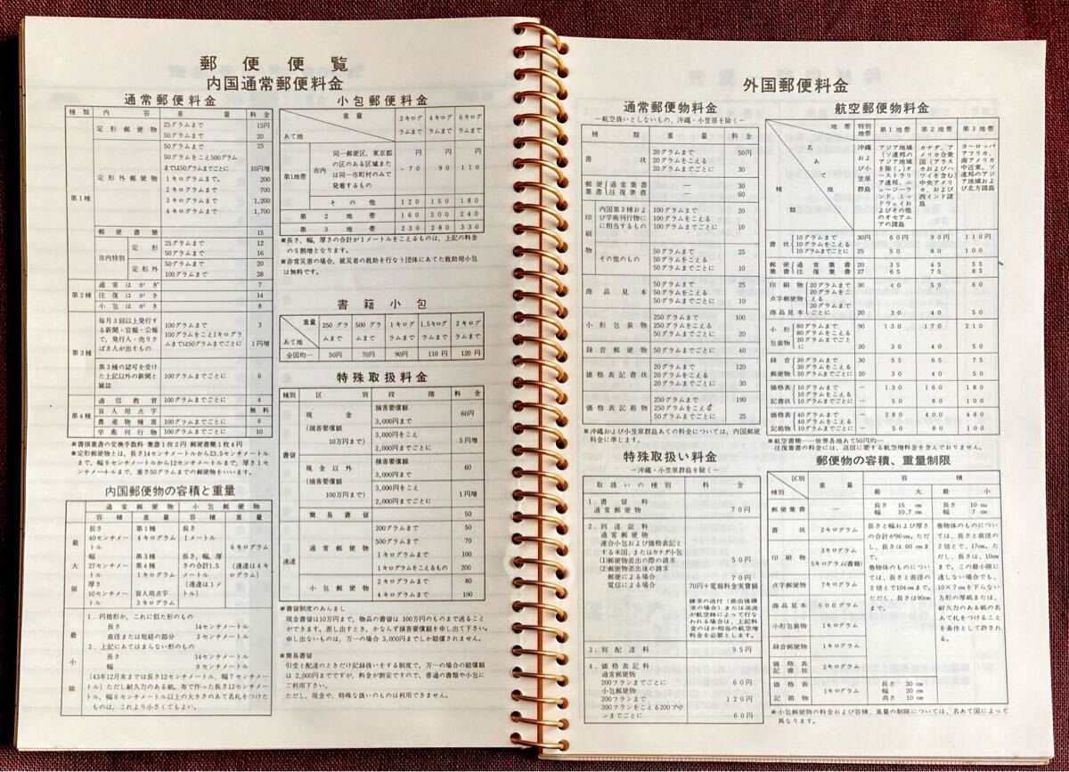 盛岡鉄道管理局/1968年/昭和43年/未記入/ビジネス?ダイアリー/日記帳/BUSINESS DIARY/巖手県盛岡市/メモ帳