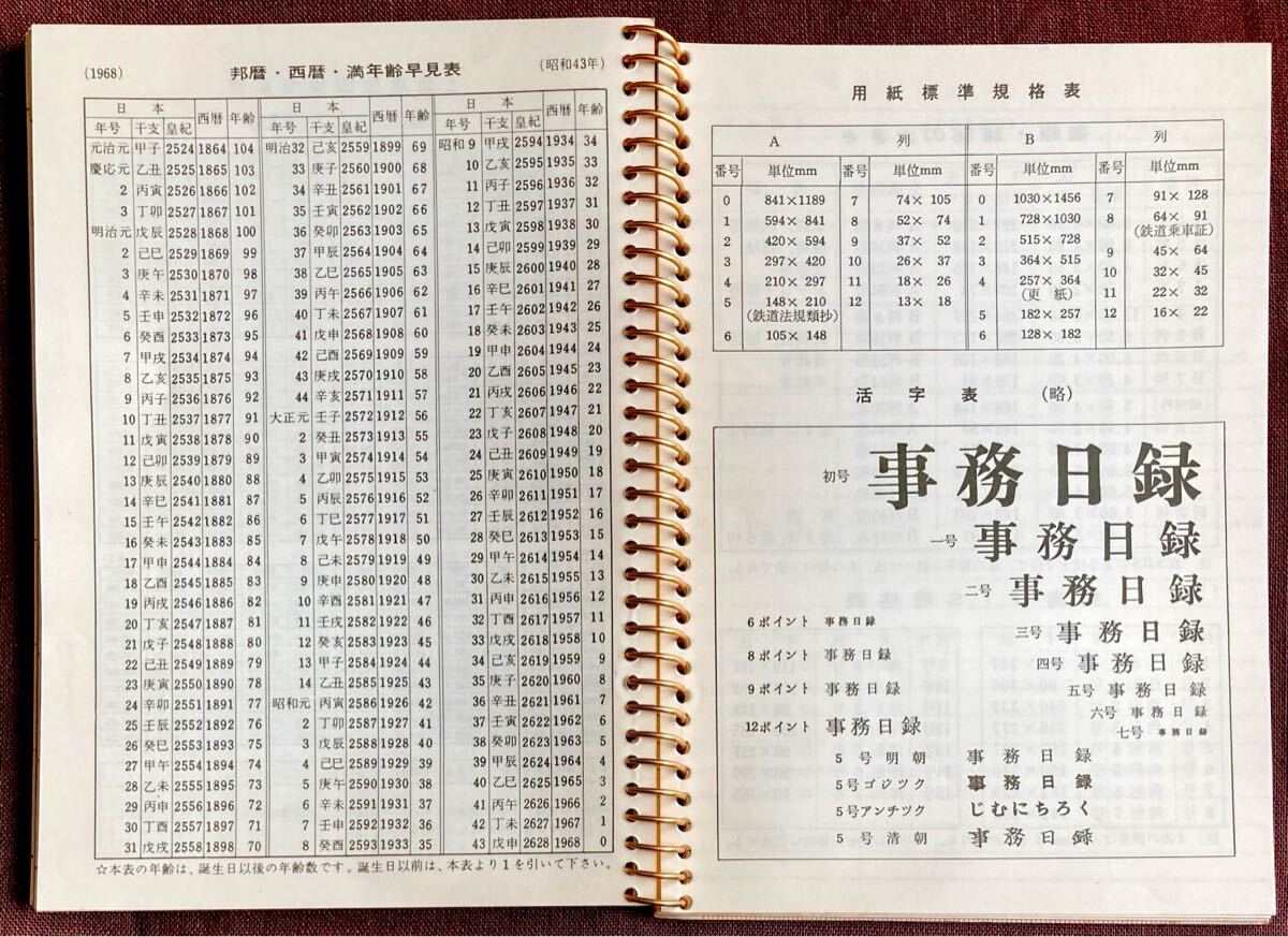 盛岡鉄道管理局/1968年/昭和43年/未記入/ビジネス?ダイアリー/日記帳/BUSINESS DIARY/巖手県盛岡市/メモ帳