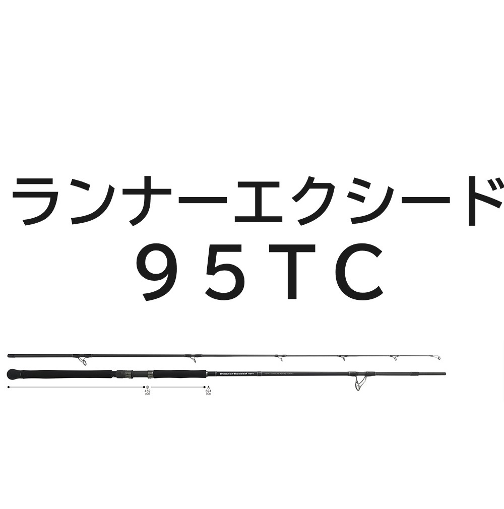 Yahoo!オークション - 送料無料 リップルフィッシャー ランナー Yahoo!オークション - 送料無料 リップルフィッシャー ランナー