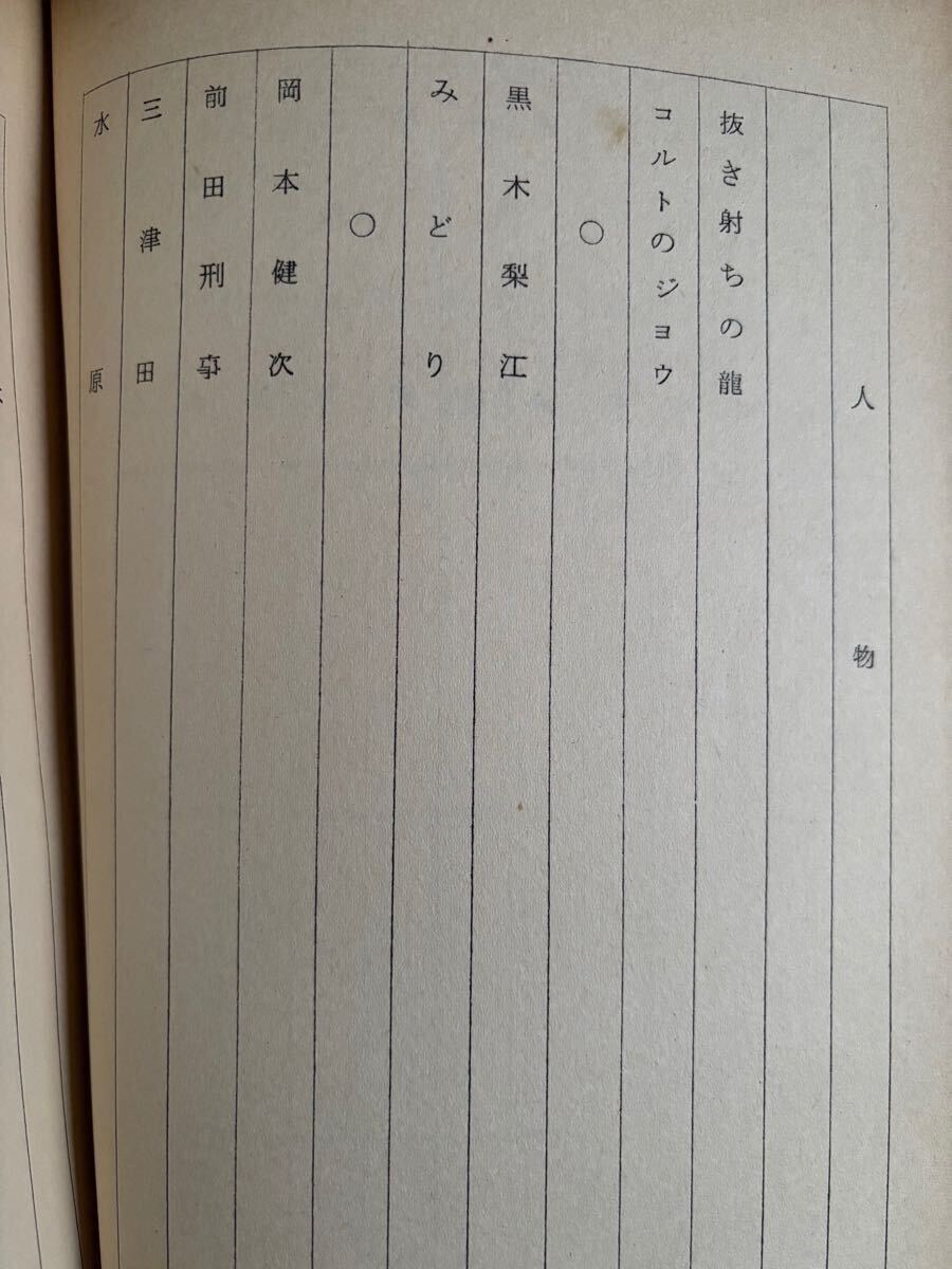  вытащенный ... дракон . ружье. .* высота . Hideki /. дверь таблеток / Yamamoto ../ глициния . иметь ./ деньги доверие самец * замок дверь .* Yamazaki ./ Sato дорога самец * Noguchi ..* день .*1964