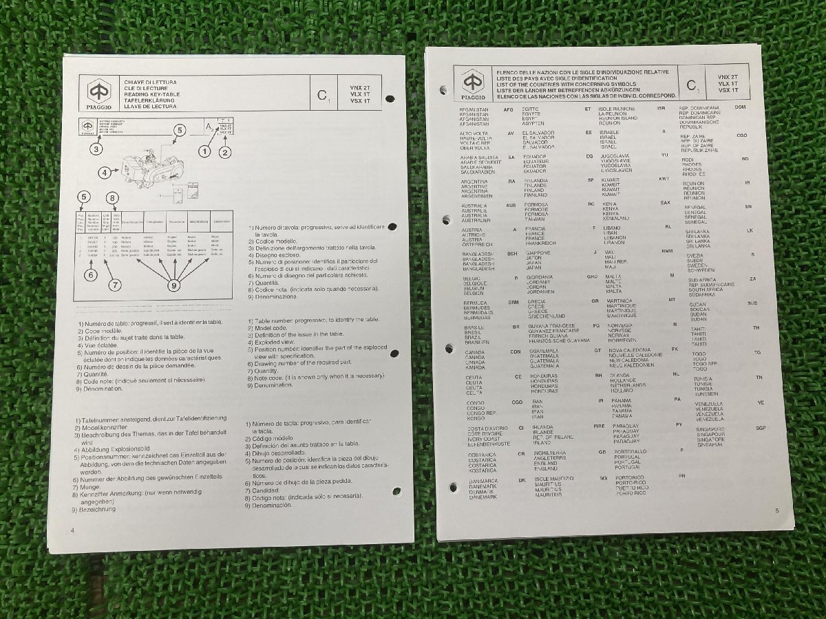 Vespa PX125E Vespa PX150E Vespa PX200E список запасных частей Piaggio стандартный б/у vespa сервис стойка manual .. Британия . запад язык