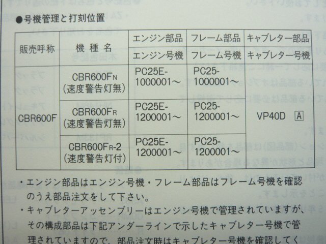 CBR600F список запасных частей 2 версия Honda стандартный б/у мотоцикл сервисная книжка PC25-100 120 YD техосмотр "shaken" каталог запчастей сервисная книжка 