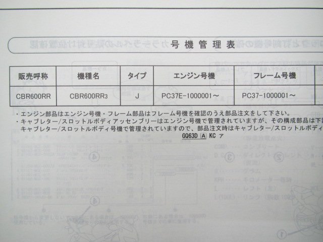 CBR600RR список запасных частей 1 версия Honda стандартный б/у мотоцикл сервисная книжка PC37-100 MEE OL техосмотр "shaken" каталог запчастей сервисная книжка 