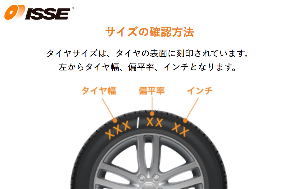 日本正規モデル イッセ スノーソックス 布製タイヤチェーン スーパーモデル 62 175/75R14 14インチ対応 ISSE