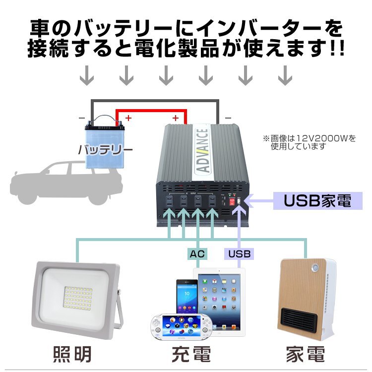 未使用 電源 インバーター 24v 2000W DC24V/AC100V 定格2000W 未使用 電源 インバーター 24v 2000W DC24V/AC100V 定格2000W