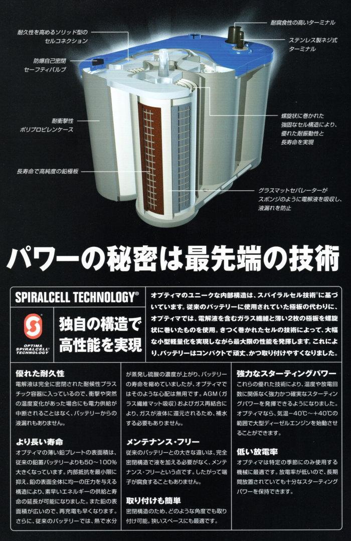 ●新品●船電源 オプティマ ブルー●D900M●/BT DC4.2【OPTIMAバッテリー専門店 安心のGWIブランド 正規品3年保証&満充電発送】 ○新品○船電源 オプティマ ブルー○D900M○/BT DC4.2【OPTIMA