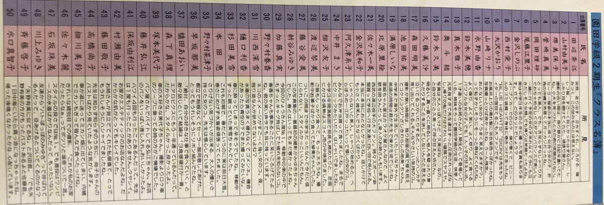 ’87年夏 女子高生50にん水着大図鑑 「セーラー服を脱がさないで」PARTⅡ 撮影/園田俊明 カバー欠損です。